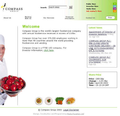 Compass Group