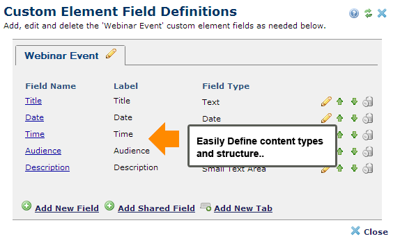 content types